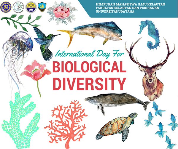 International-Day-For-Biological-Diversity-Poster